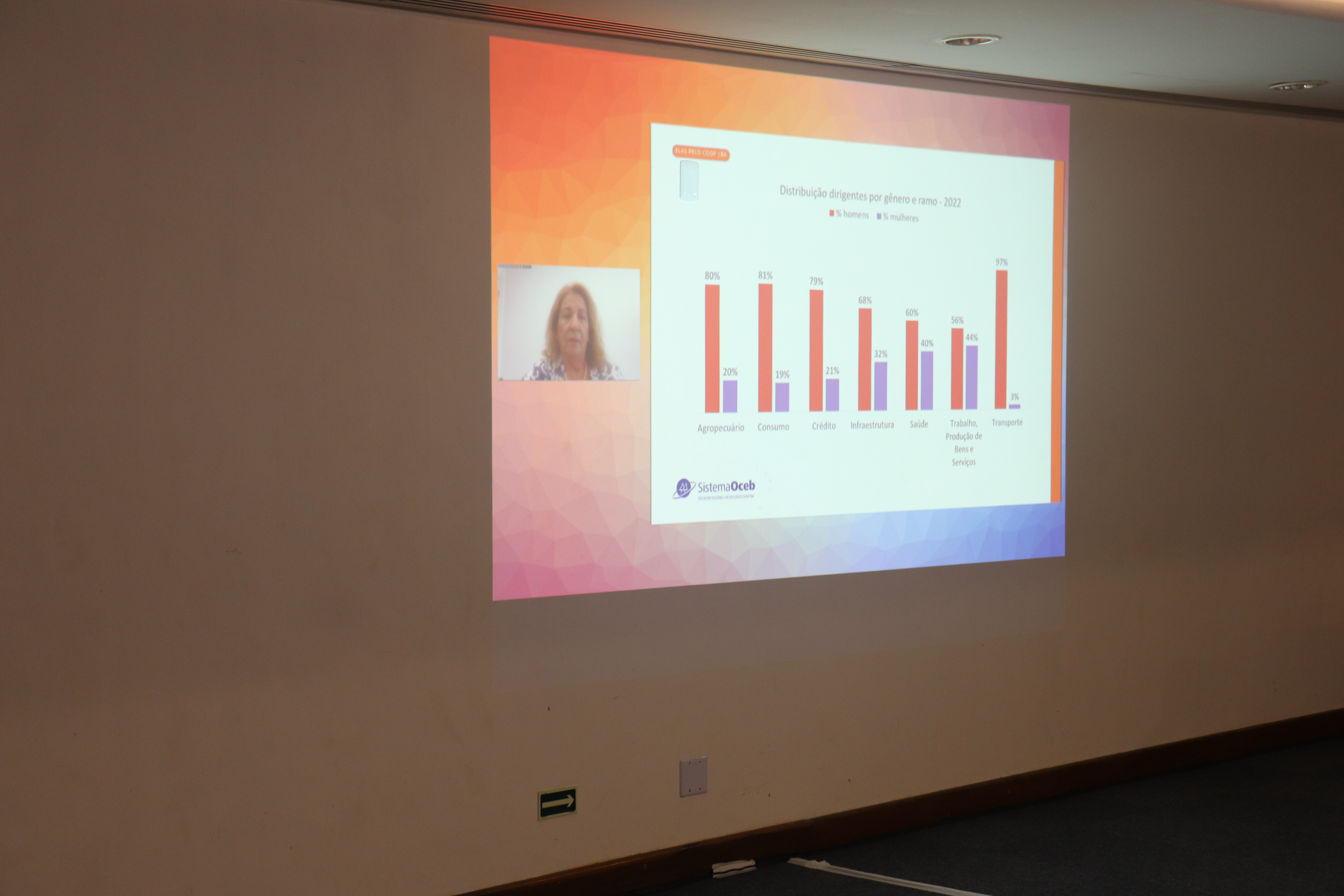 Vera Lúcia Ventura, coordenadora do Comitê Elas Pelo Coop Bahia